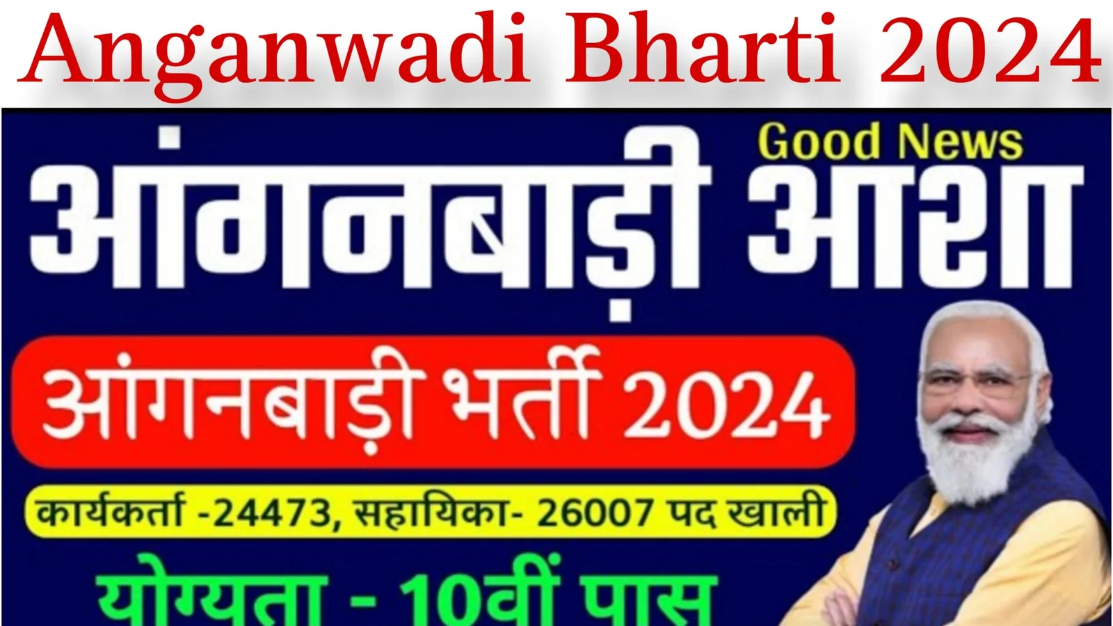 UP Anganwadi Bharti 2024