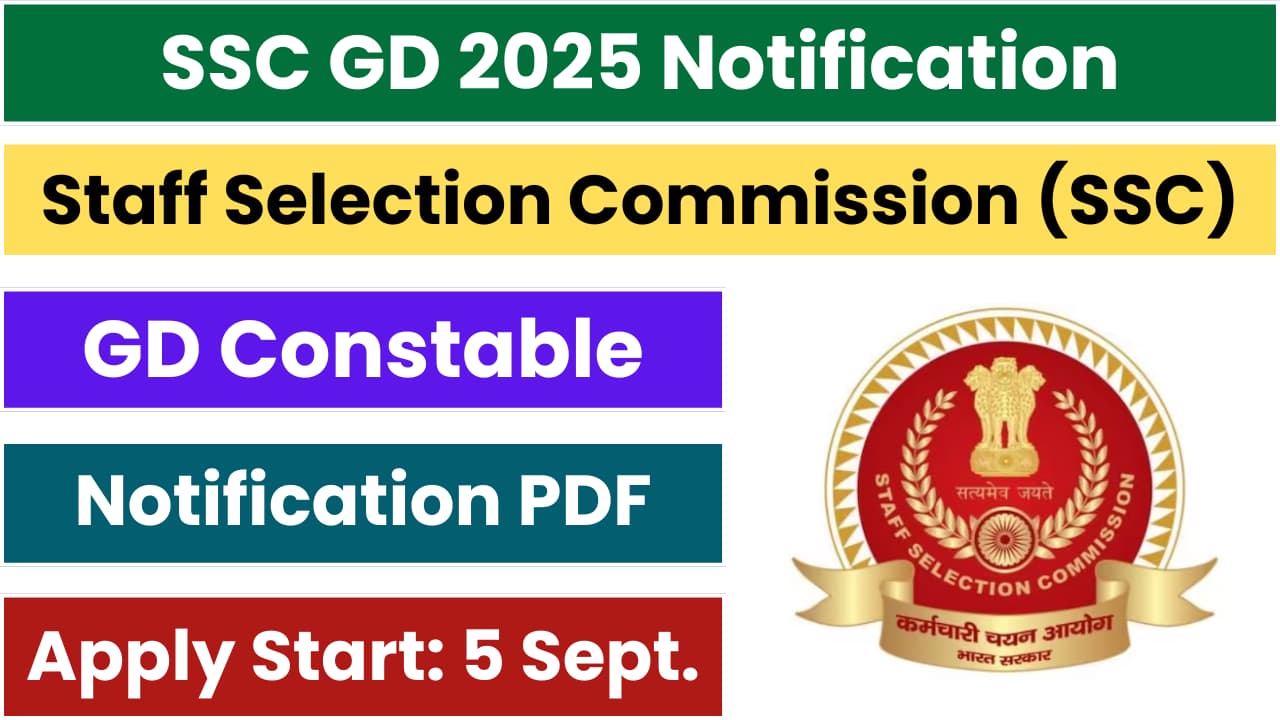 SSC GD 2025 Notification