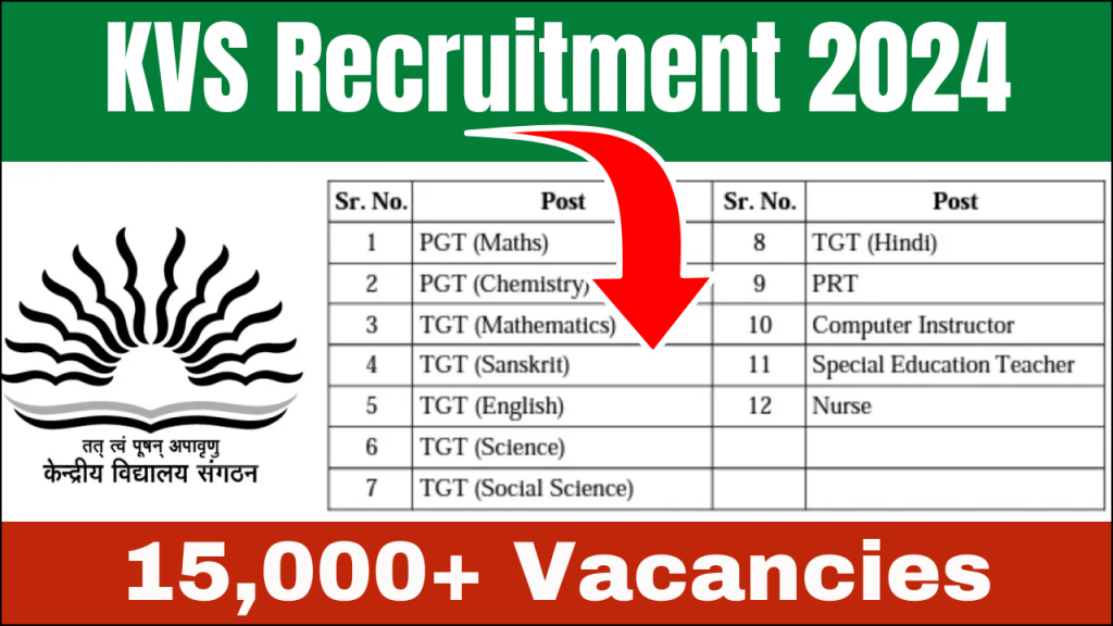 KVS Recruitment 2024