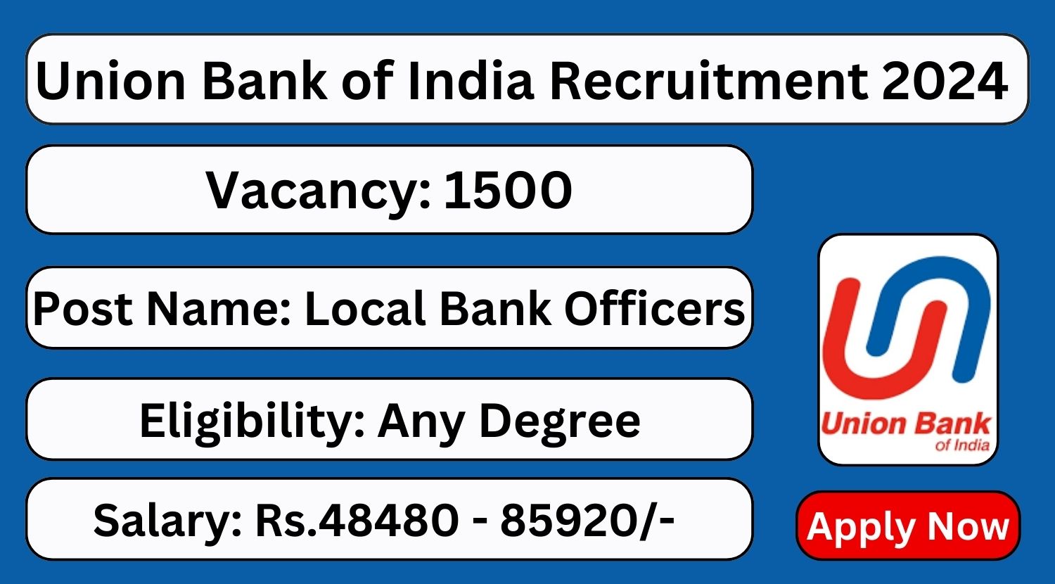 Union Bank Of India Recruitment 2024